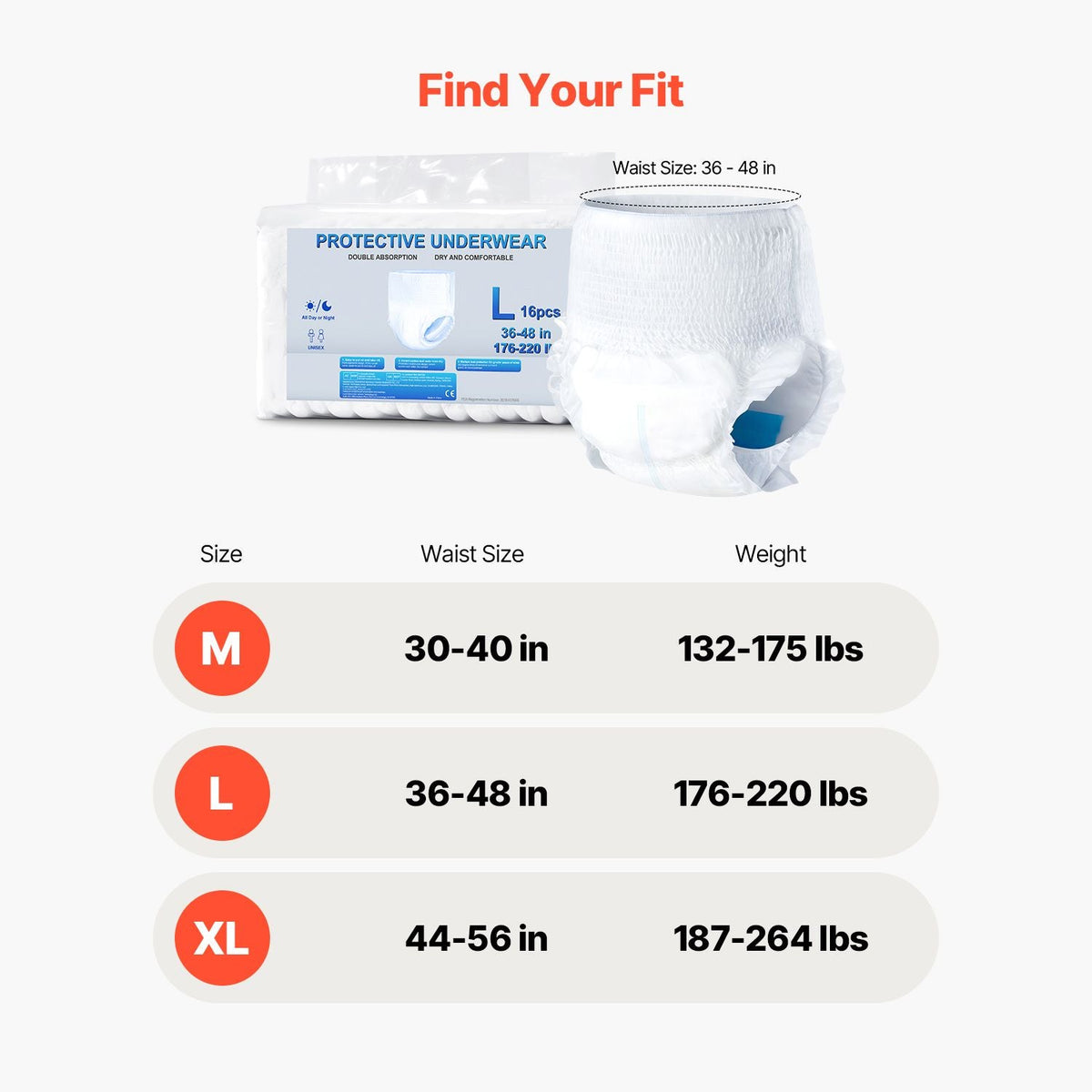 Adult Incontinence Underwear, High Absorbent Protective Underwear for Men & Women, Disposable Adult Pull-ups Diaper with Leakproof Leg Cuff & Wetness Indicator - L Size, 64 Count (4 Packs of 16)