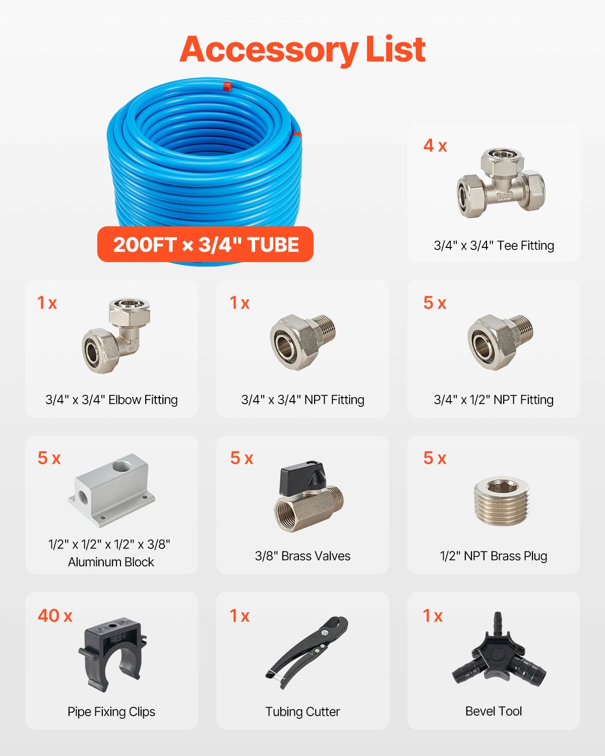 Air Compressor Line Kit, 200FT x 3/4", HDPE-Aluminum Compressed Air Piping System, Leak-Proof & Easy-to-Install, Compressed Air Line Tubing Kit for Garages Workshops, Blue