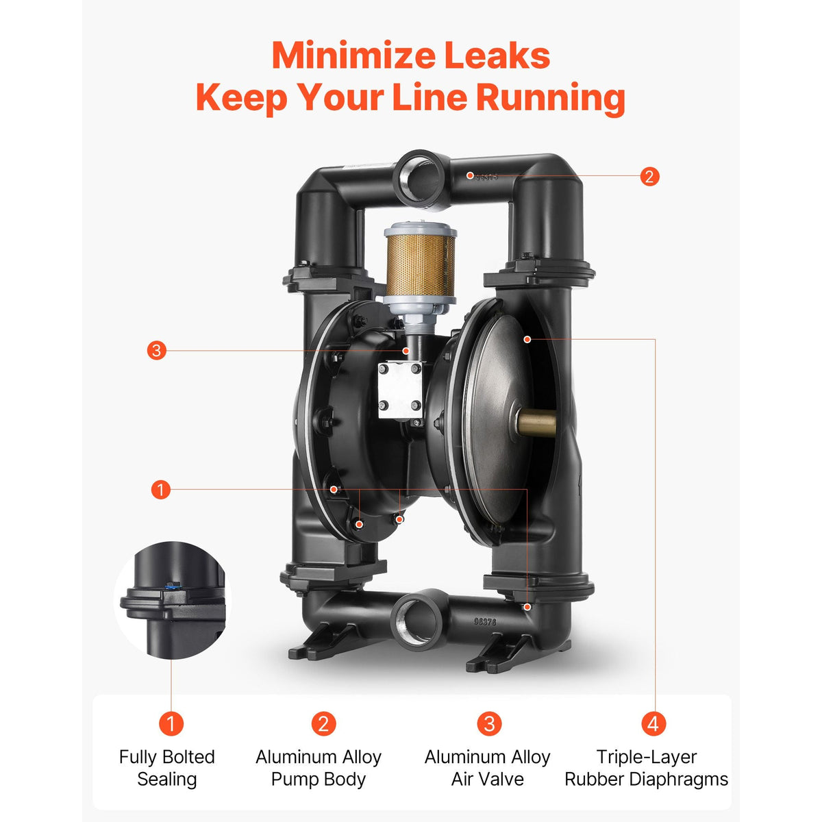 Air Operated Double Diaphragm Pump, 158 GPM, 2 inch Inlet & Outlet Pneumatic Waste Oil Transfer Pump, Max 114 PSI, Aluminum Alloy Body, Air-Operated for Diesel, Grease, Kerosene, Gasoline & Oil