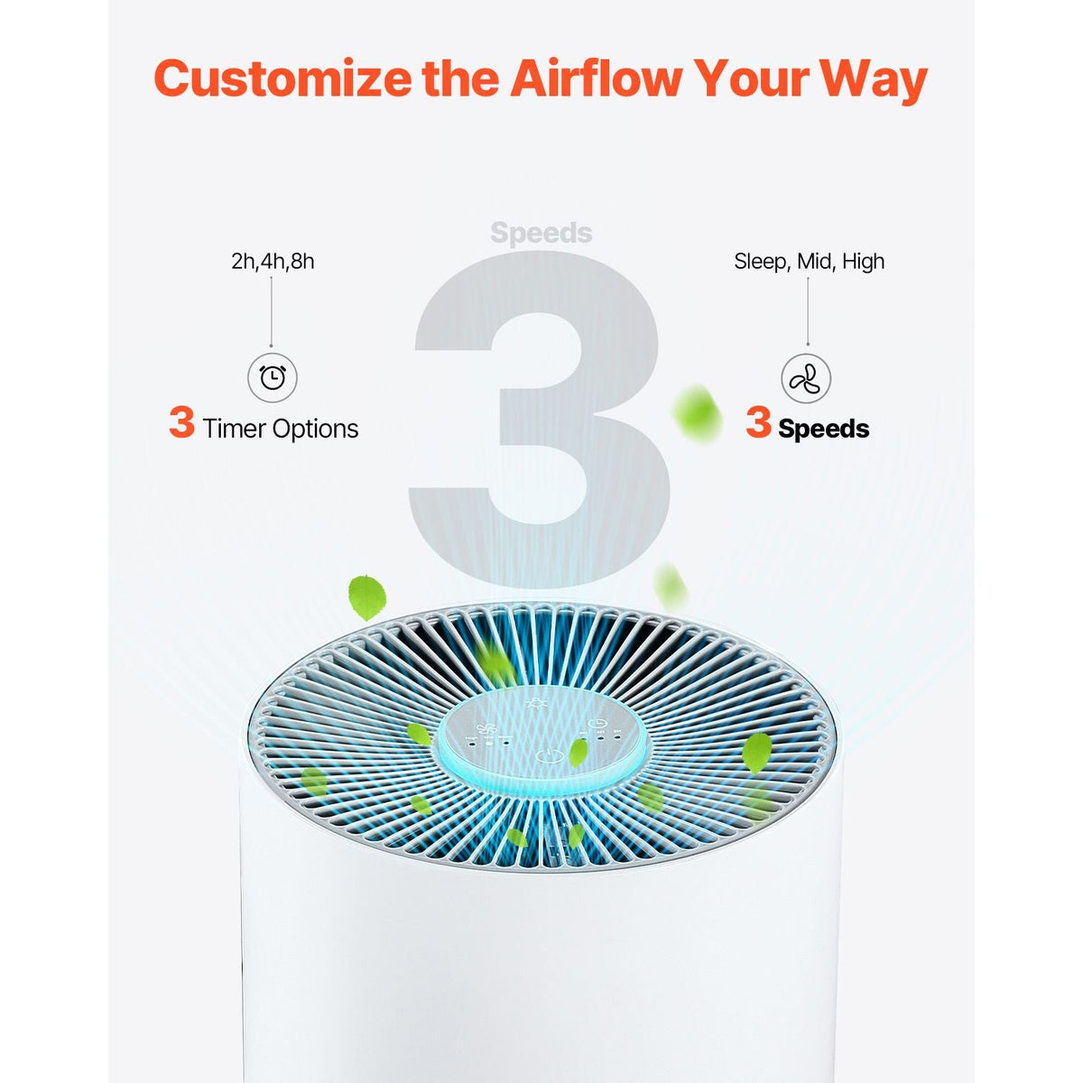 Air Purifier, H11 HEPA Layer, 1100 ft²/h Smart Air Purifier with Speed Control & Child Lock Guard, Efficient Air Cleaner with Convenient Touch Panel & 25 dB Sleep Mode, Fit for Home & Office