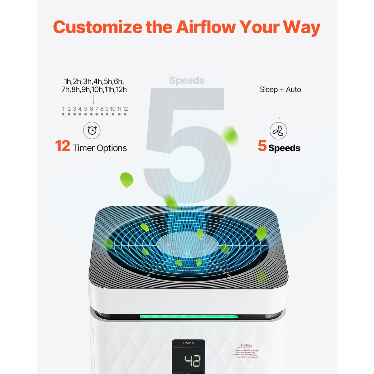 Air Purifier, H13 HEPA Layer, 3139 ft²/h Smart Air Purifier with Speed Control & Child Lock Guard, Efficient Air Cleaner with Convenient Touch Panel & 23 dB Sleep Mode, Fit for Home & Office