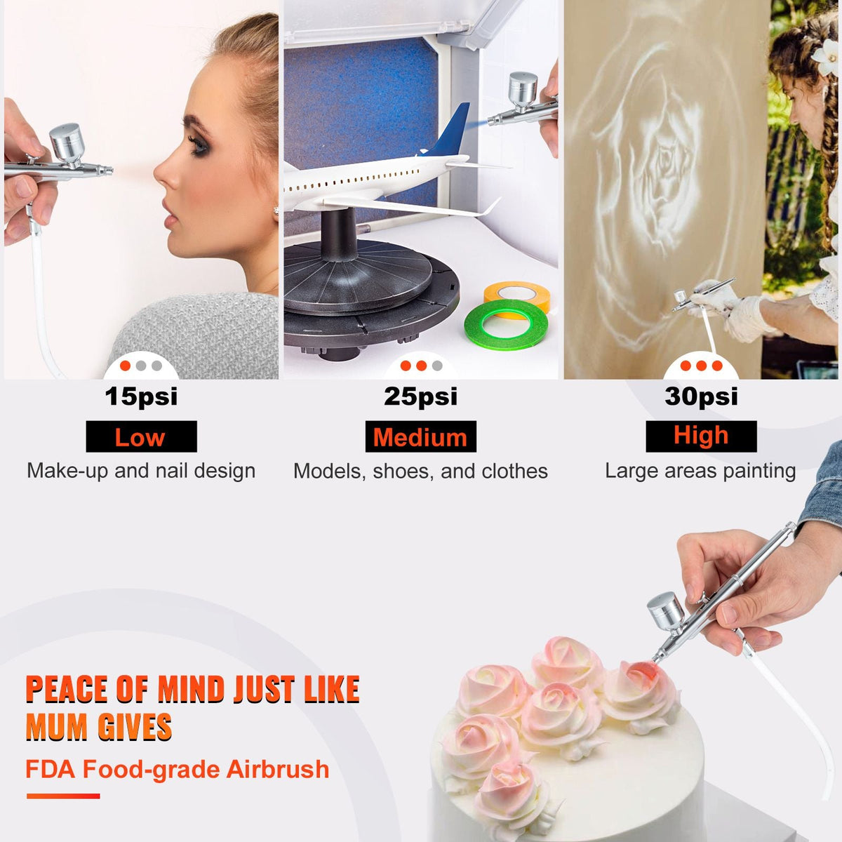 Airbrush Kit, Portable Airbrush Set with Compressor, Airbrushing System Kit with Multi-Purpose Dual-Action Gravity Feed Airbrushes, Art Nail Cookie Tattoo Makeup