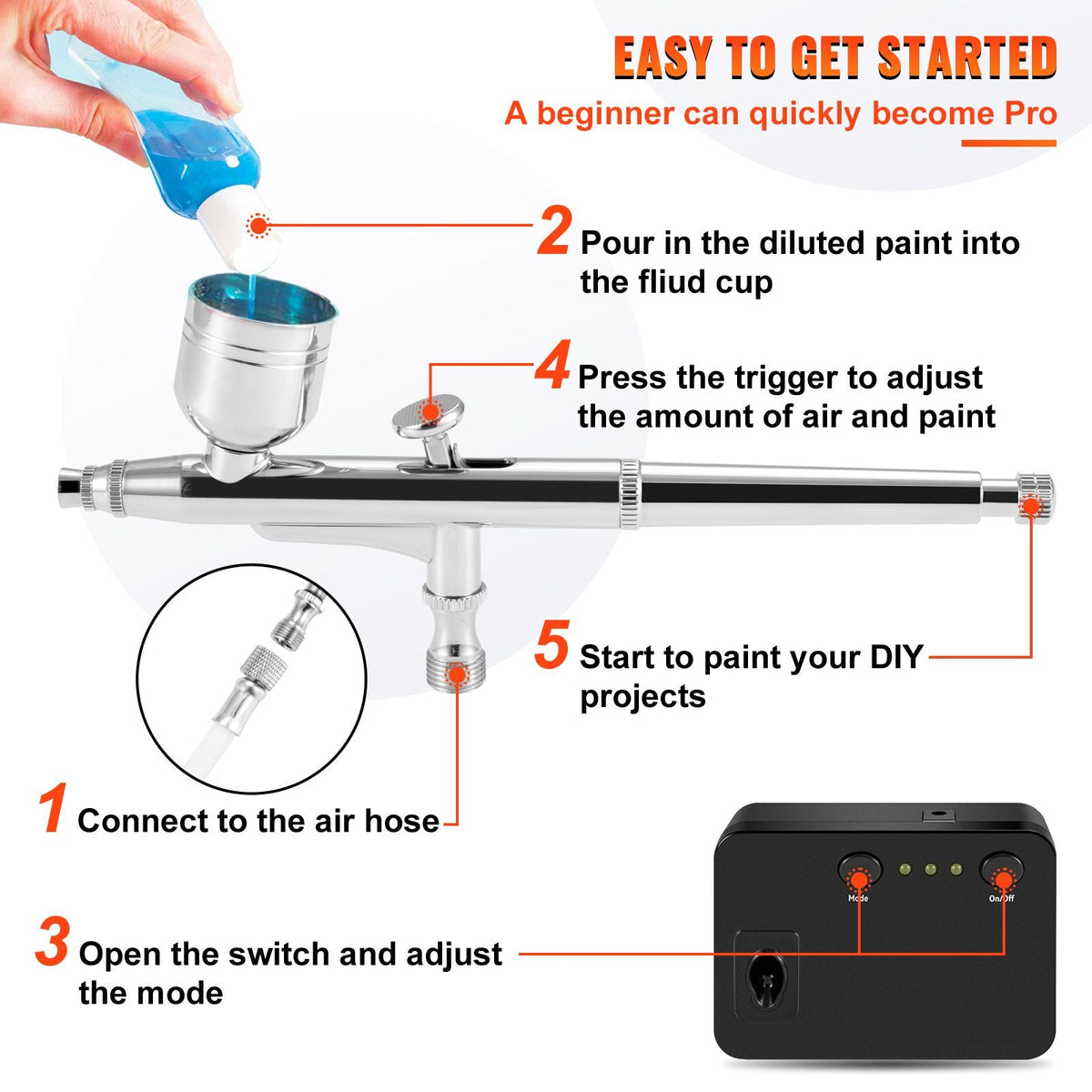 Airbrush Kit, Portable Airbrush Set with Compressor, Airbrushing System Kit with Multi-Purpose Dual-Action Gravity Feed Airbrushes, Art Nail Cookie Tattoo Makeup
