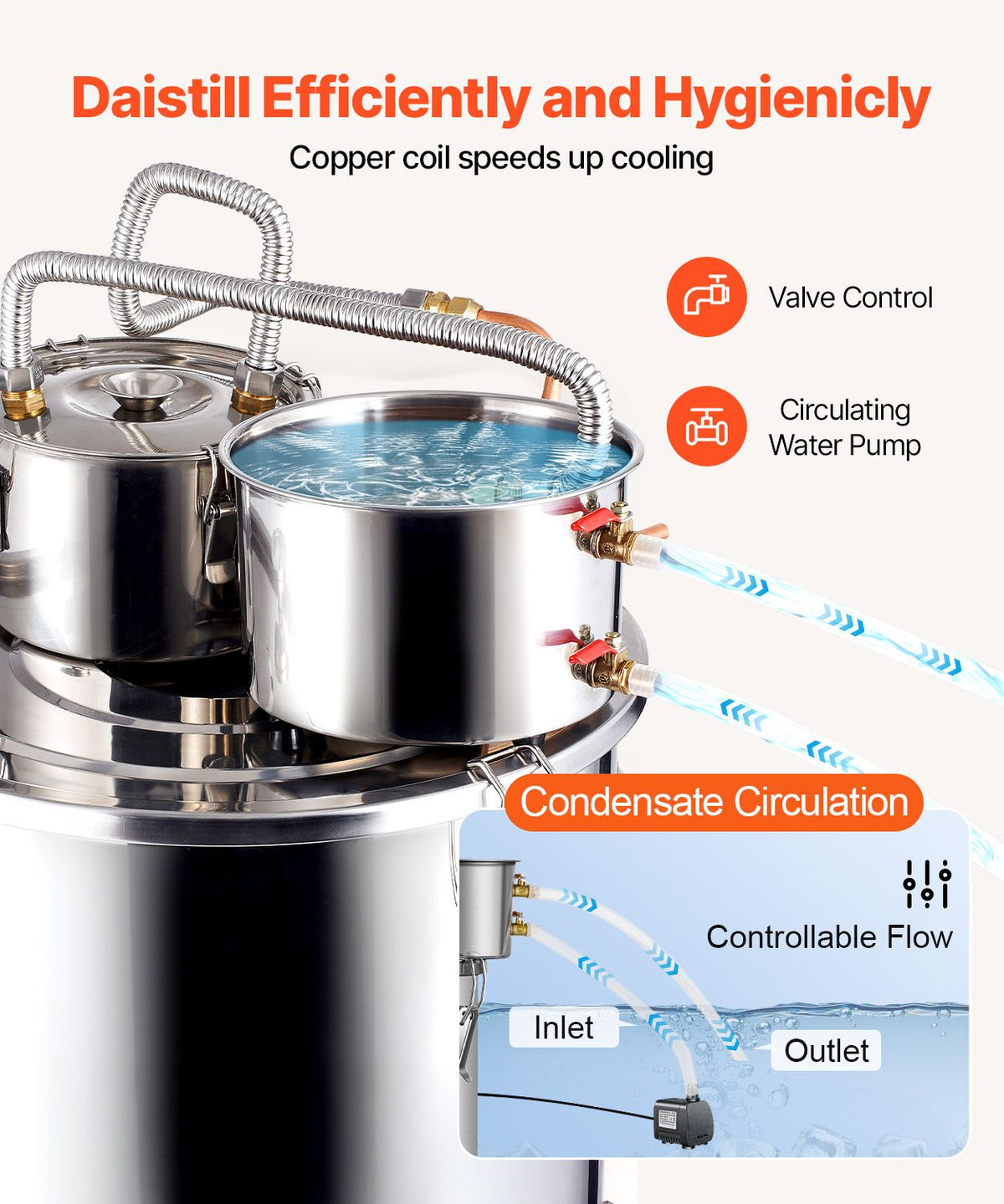 Alcohol Still, 13.2 Gal / 50 L Stainless Steel Water Alcohol Distiller with Copper Coil for Fast Cooling, Dual Condenser Distiller Kit with Secondary Distillation, for Wine Whisky Brandy, Silver