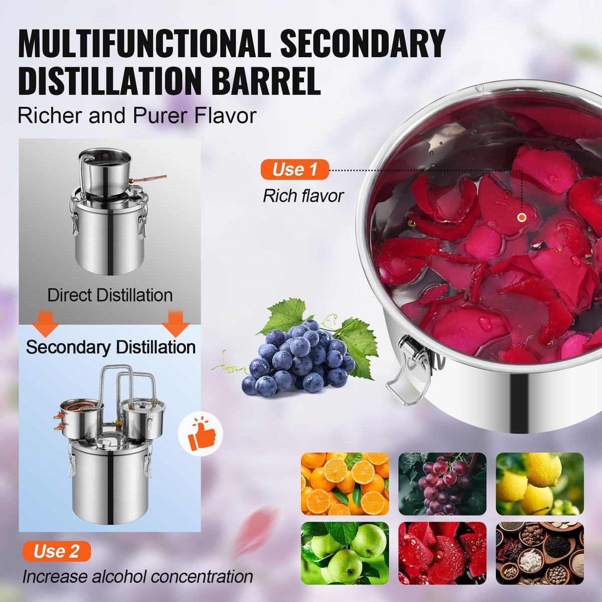 Alcohol Still, 8 Gal / 30 L Stainless Steel Water Alcohol Distiller with Copper Coil for Fast Cooling, Dual Condenser Distiller Kit with Secondary Distillation, for Wine Whisky Brandy, Silver
