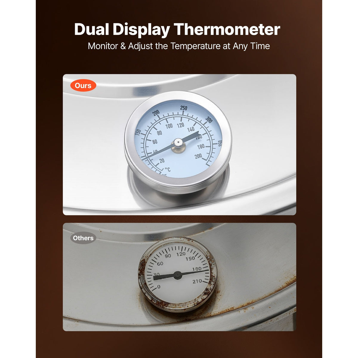 Alcohol Still, 8 GAL/ 30L Alcohol Distiller with Thumper Keg, Dual-scale Thermometer, and Water Pump, Home Brewing Kit for DIY Whiskey Wine Brandy