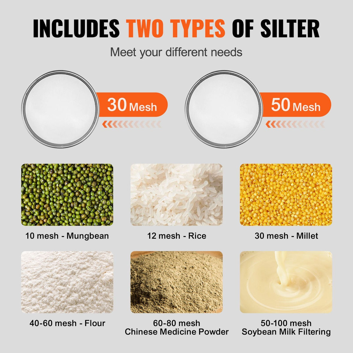 Automatic Electric Vibrating Sieve, Stainless Steel Sifter Shaker Machine with 30+50 Mesh, 45W Automatic Powder Sifter Machine Countertop, Electric Sieve Shaker for Flour Powers, Mungbean, Rice