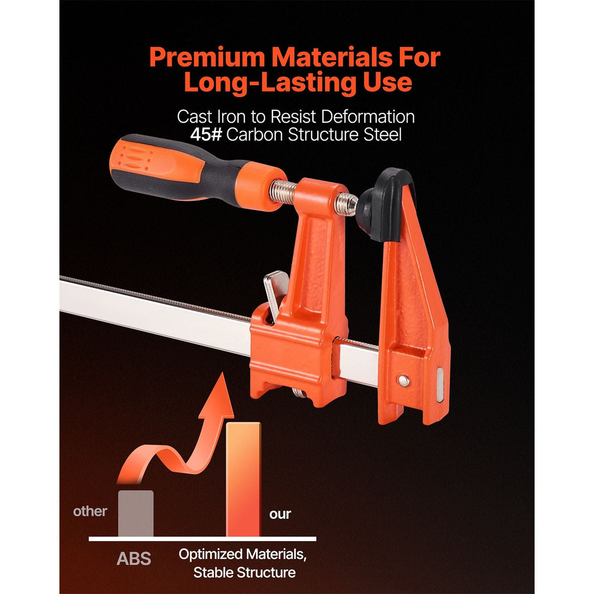 Bar Clamps for Woodworking, 2-Pack 6 inch and 2-Pack 12 inch, Lockable F-Clamp with 600 lbs Load Limit, 2-1/2 inch Depth, Cast Iron and Carbon Steel, Wood Clamps for Woodworking Metal Working