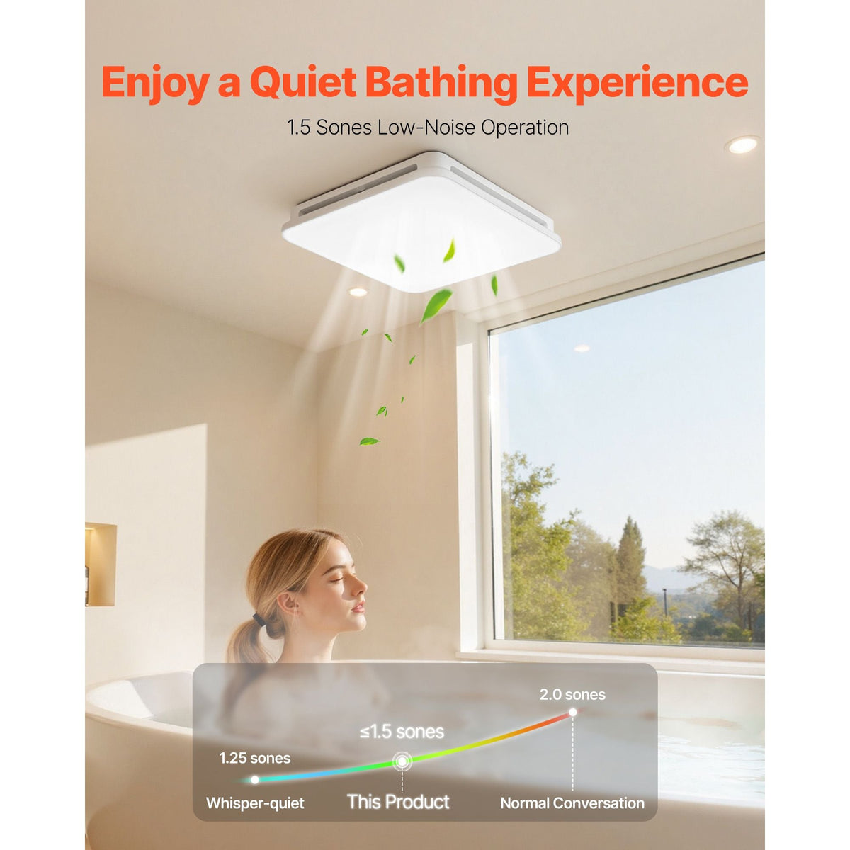 Bathroom Exhaust Fan with LED Light, 80 CFM 4000K Bathroom Vent, 1.5 Sones Low-Noise, Premium Motor Ceiling Fan for Laundry Room, Storage Room, Home Ventilation, White