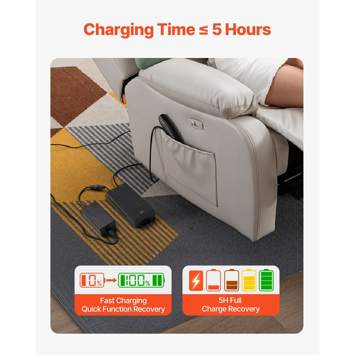 Battery Pack for Reclining Furniture, 2500 mAh Rechargeable Recliner Battery Pack, with Universal 2-Pin Connection and LED Display Screen, for Electric Recliner, Sofa, Couch, and Lift Chair