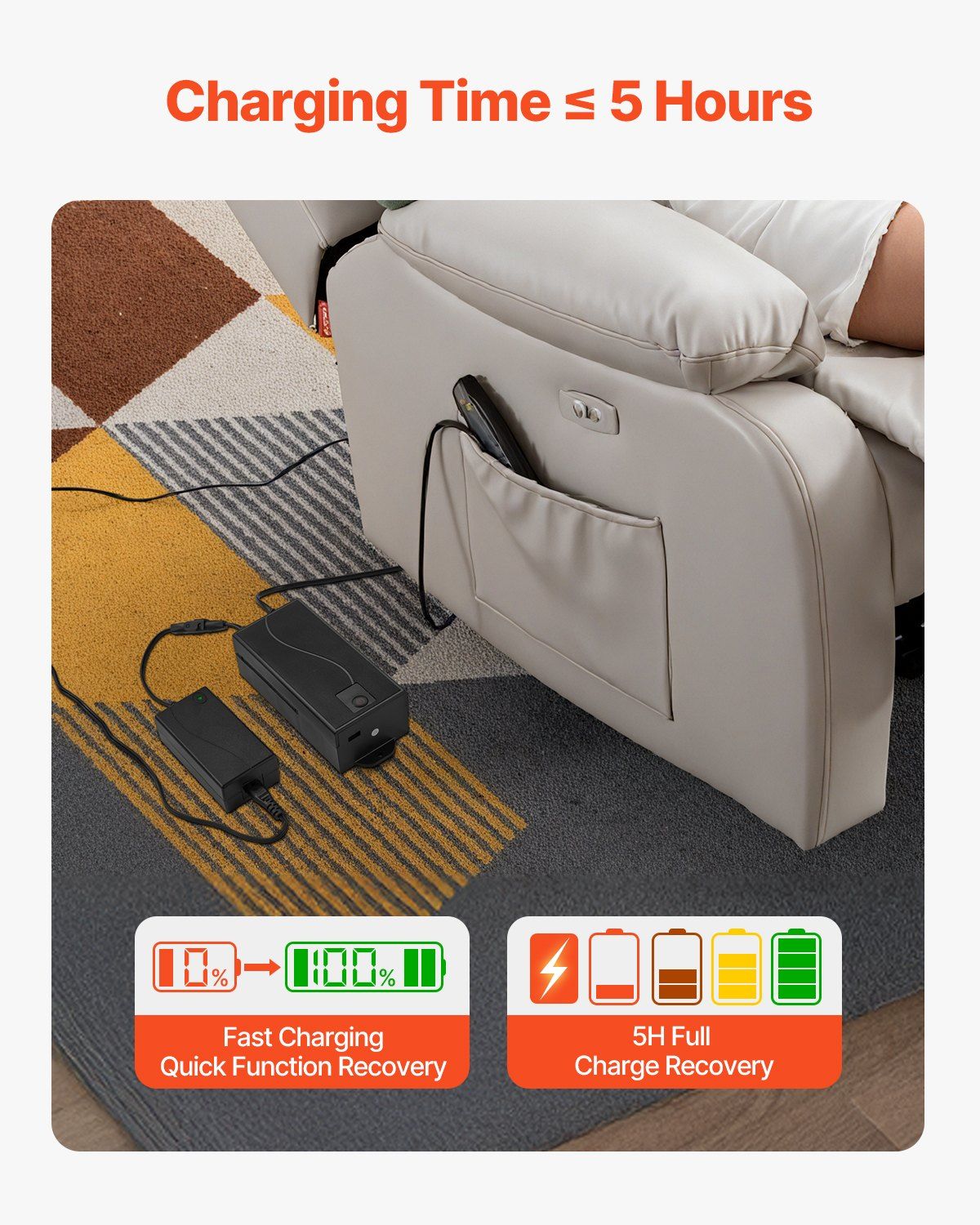 Battery Pack for Reclining Furniture 5000 mAh 2-Pin Recliner Battery Pack