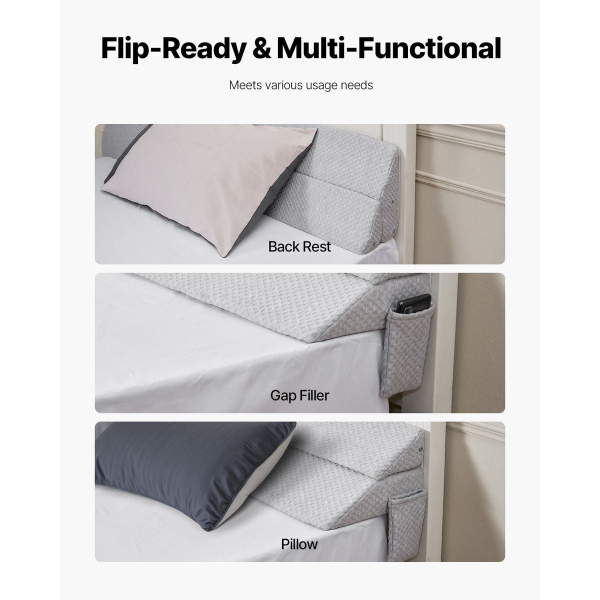 Bed Wedge Pillow for Headboard, King Size, 76"x10"x6" Bed Gap Filler, Fill 0-7" Gap Between Headboard and Mattress, 25D Foam Mattress Wedge Headboard Pillow with Side Pocket, for Backrest, Gray