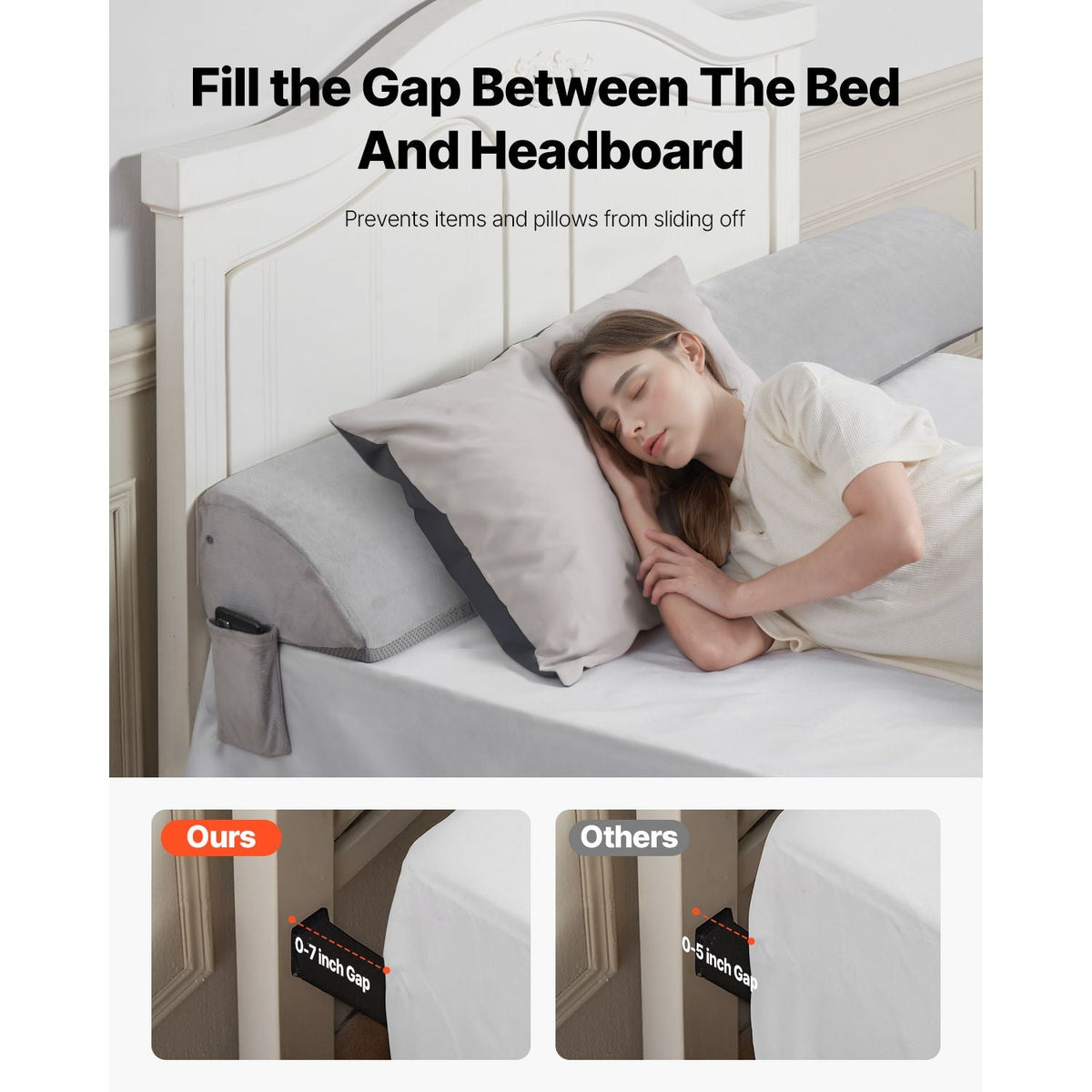 Bed Wedge Pillow for Headboard, King Size, 76"x10"x6" Bed Gap Filler, Fill 0-7" Gap Between Headboard and Mattress, Soft Plush Mattress Wedge Headboard Pillow with Side Pocket, for Backrest Gray