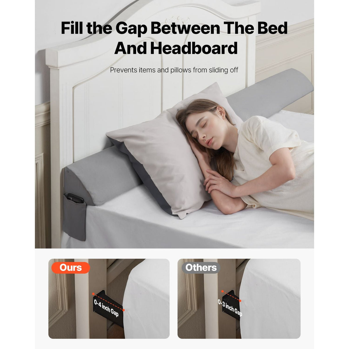 Bed Wedge Pillow for Headboard, King Size, 76"x6"x4.5" Bed Gap Filler, Fill 0-4" Gap Between Headboard and Mattress, 25D Foam Mattress Wedge Headboard Pillow with Side Pocket, for Backrest, Gray
