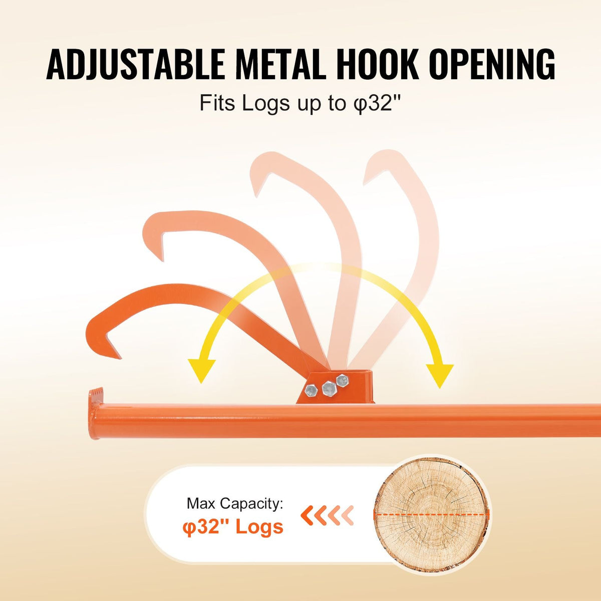 Cant Hook Tool, 59 in, Heavy Duty Steel Log Roller, Log Lifter Timber Jack for Max 32" Dia Logs, Forestry Logging Tools, Dual Function Log Handler for Rolling and Clamping Logs