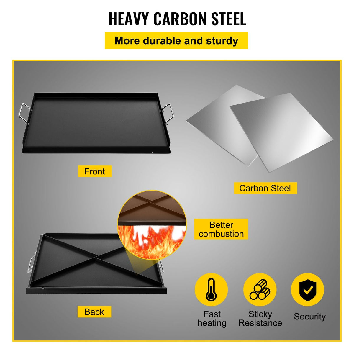 Carbon Steel Griddle, 16" x 24" Griddle Flat Top Plate, Griddle for BBQ Charcoal/Gas Gril with 2 Handles, Rectangular Flat Top Grill with Extra Drain Hole for Tailgating and Parties