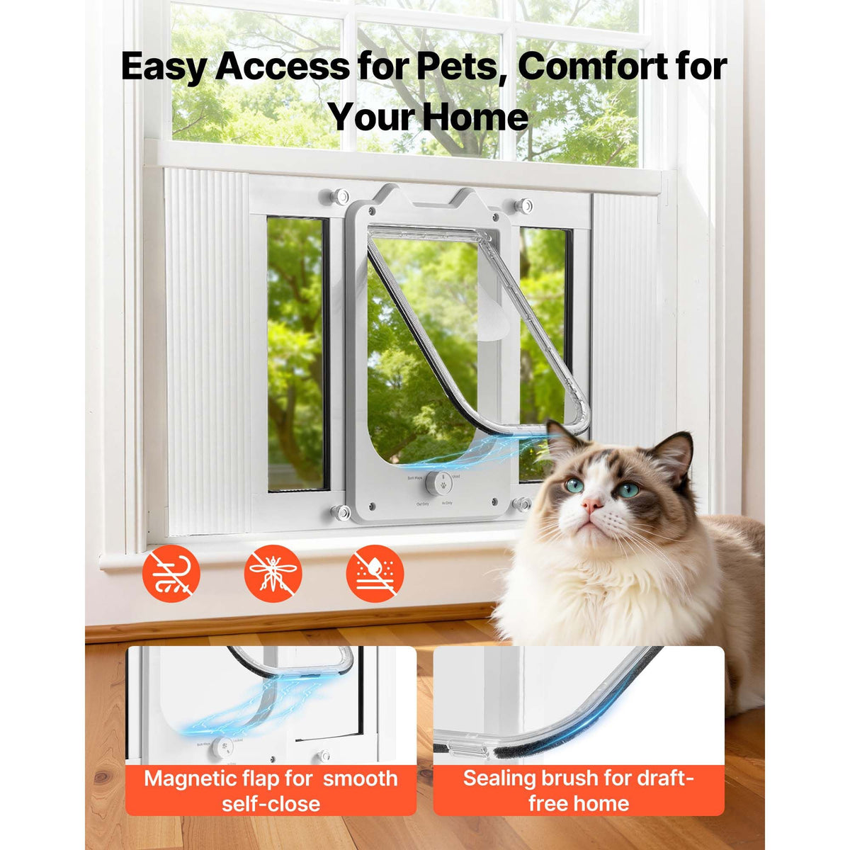 Cat Door for Window, Adjustable to Fit Window Width 23"-28", 4 Secure Lock Modes, Aluminum Frame and High-Transparency Glass, Magnetic Closure, Weatherproof Quick-Fit Pet Door for Cats, White