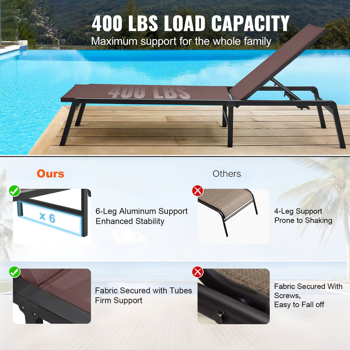 Chaise Lounge Chairs Outdoor, Aluminum Patio Lounge Chairs with Adjustable 5-Position, Folding Pool Lounge Chairs Recliner and Full Flat Tanning Chairs for Patio, Beach, Pool, Brown, 2 pcs