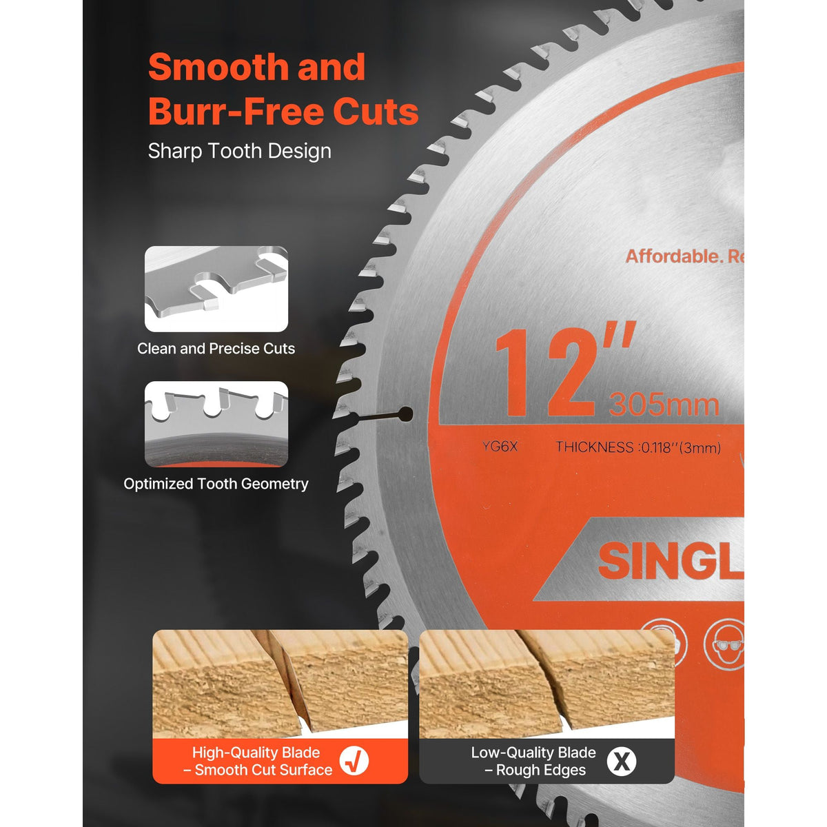 Circular Saw Blade, 12 inch Diameter, 80 Sharp Alloy Teeth, 1 inch Arbor, Fine Finish, Wood Cutting Blade for Circular Saw, with Noise-Reducing Heat Vents, for Cutting Plywood, OSB, Hardwood