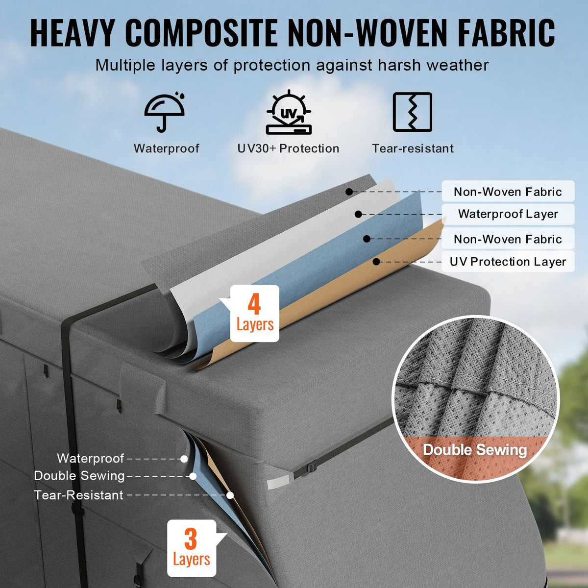 Class A RV Cover, 40-43 ft Motorhome Cover, Non-woven Fabric Motorhome RV Cover, Waterproof, Windproof and Rip-Stop, Camper Cover with Storage Bag, Repair Patches, Straps and Tire Covers