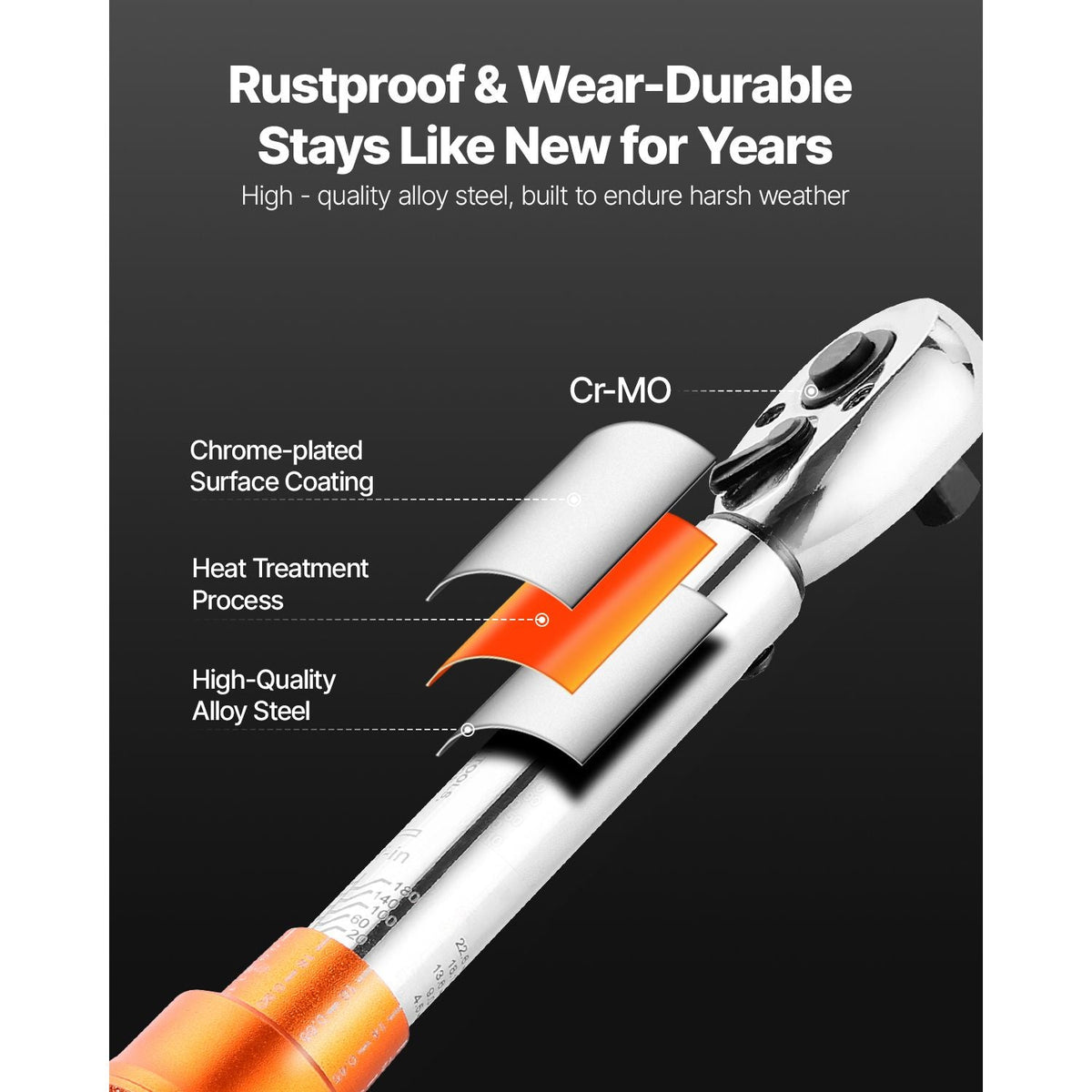 Click Torque Wrench Set, 1/4Inch Drive, 20-200lbf-in/2.3-22.6N.m, Dual-direction and Dual Range Scales, 72-Tooth, ±3% High Precision, with Bit Sockets, Extension Bar, for Bicycle Repair, Orange