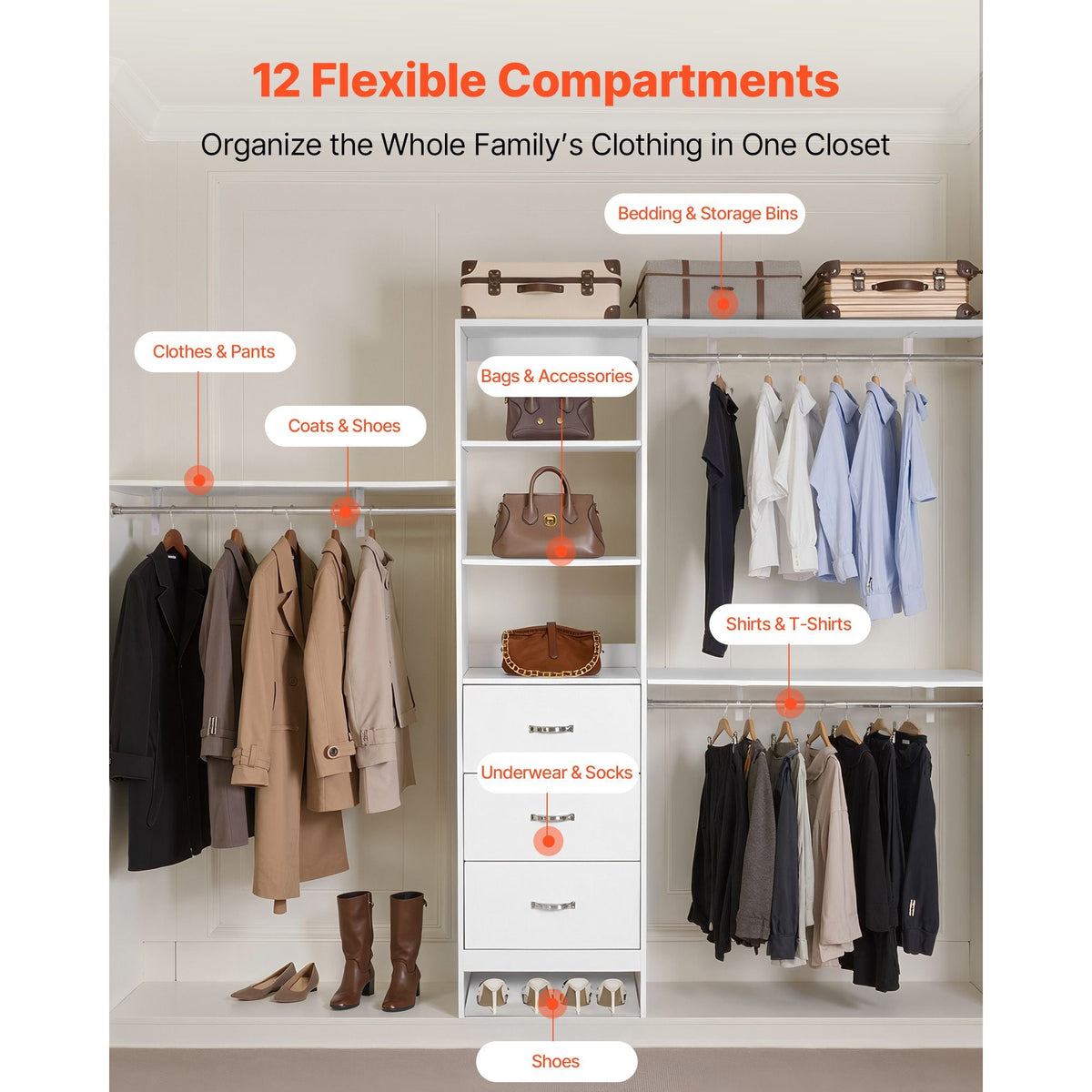 Closet System with 3 Drawers, Adjustable Height Wooden Closet Organizers, Modern Walk-in Wardrobe Organization with 3 Retractable Clothes Hanger Rods, Freestanding Garment Rack Storage, White