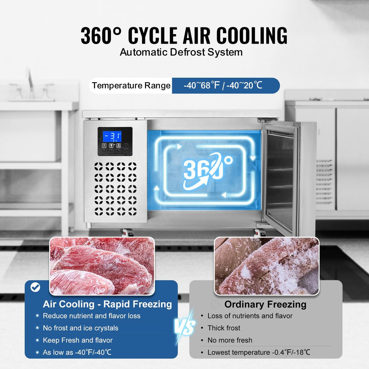 Commercial Blast Freezer, 80 L / 2.8 Cu.ft Blast Chiller with 3 Trays, Blast Chiller Freezer Chest with 4 Freezing Modes, Stainless Steel Food Blast Freezer with Casters for Restaurant, Seafood