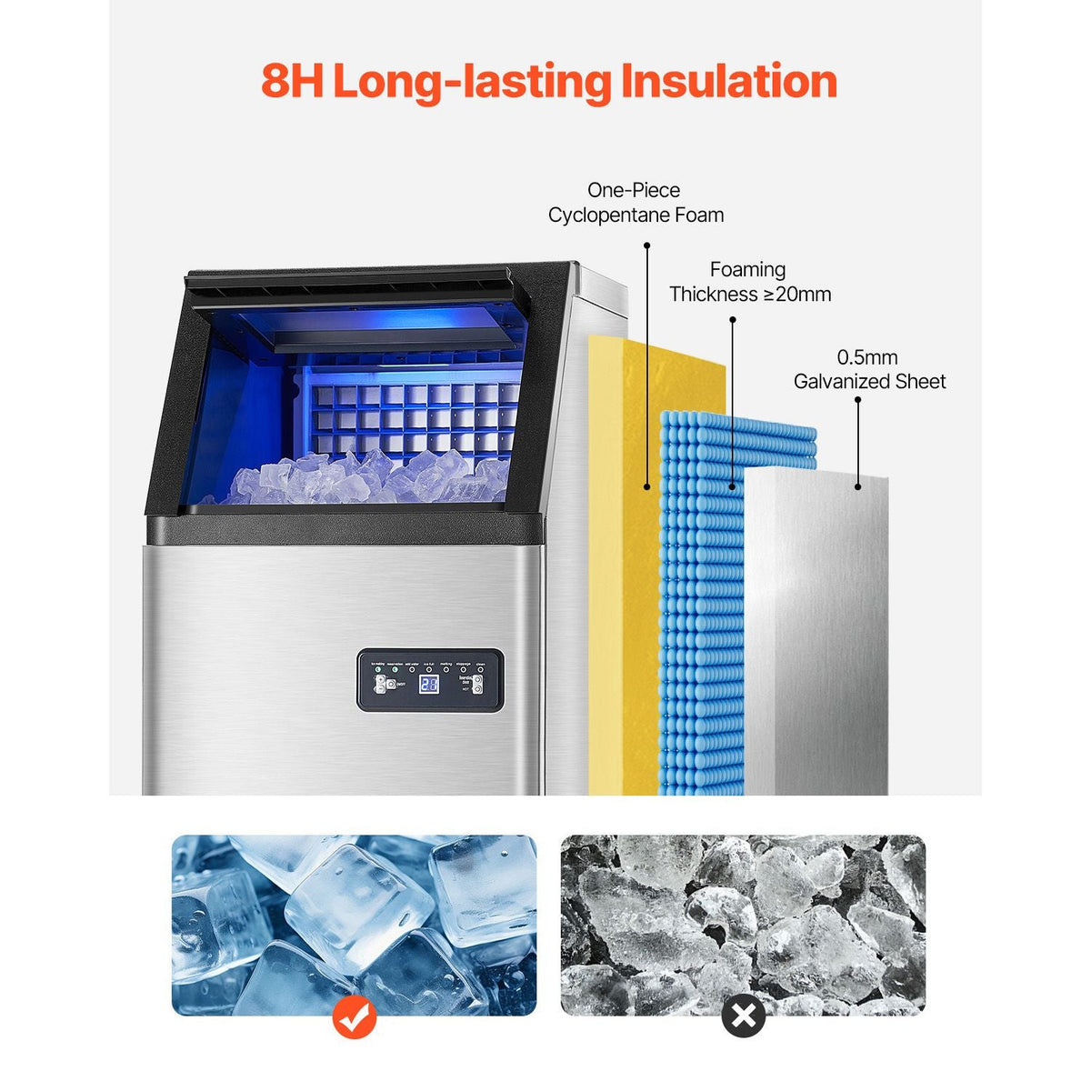 Commercial Ice Maker Machine, 100lbs/24H Ice Maker Machine with 16lbs Storage Capacity, 36 Ice Cubes in 15 Minutes, LED Digital Display Freestanding Self-Cleaning for Bar Office Restaurant