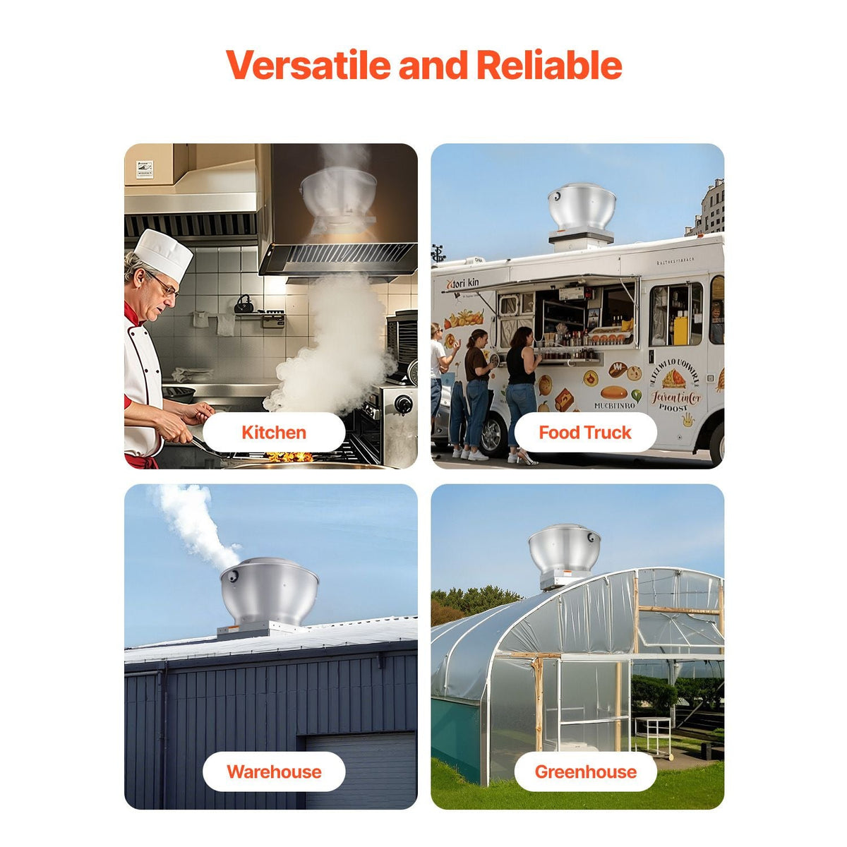 Commercial Kitchen Exhaust Fan, 1136 CFM Restaurant Canopy Hood Exhaust Fan, 0.33HP 250W Direct Drive Food Truck Hood Vent, High Speed & Low Noise, for Warehouse, Agriculture