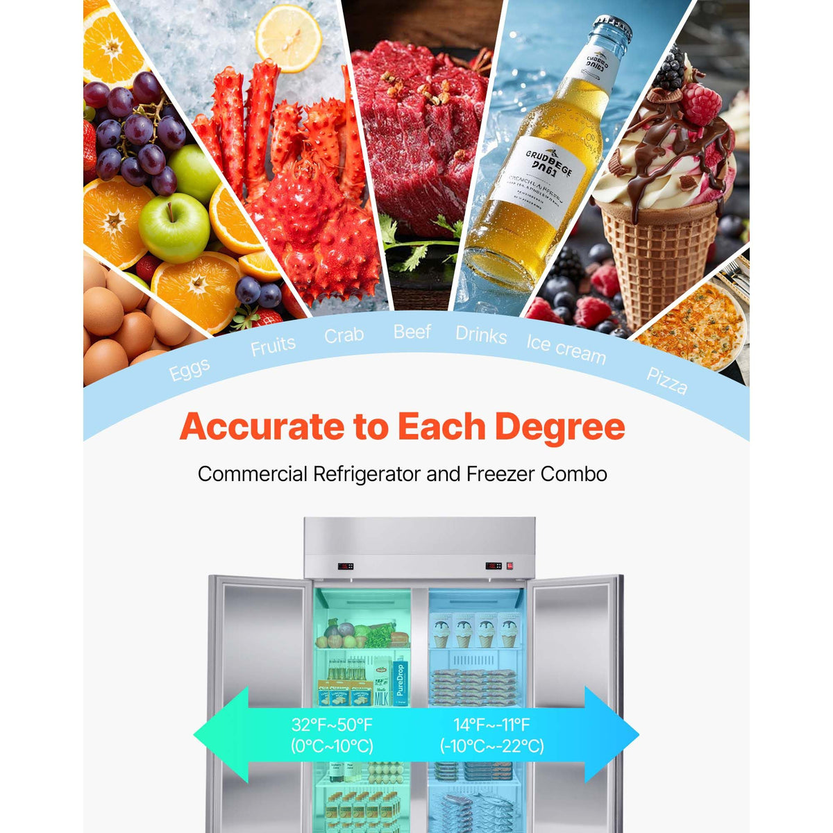 Commercial Refrigerator and Freezer Combo 48"W, 31 Cu.Ft Stainless Steel Upright Freezer/Refrigerator with 4 Doors, Auto-Defrost, 6 Adjustable Shelves, UL Certified