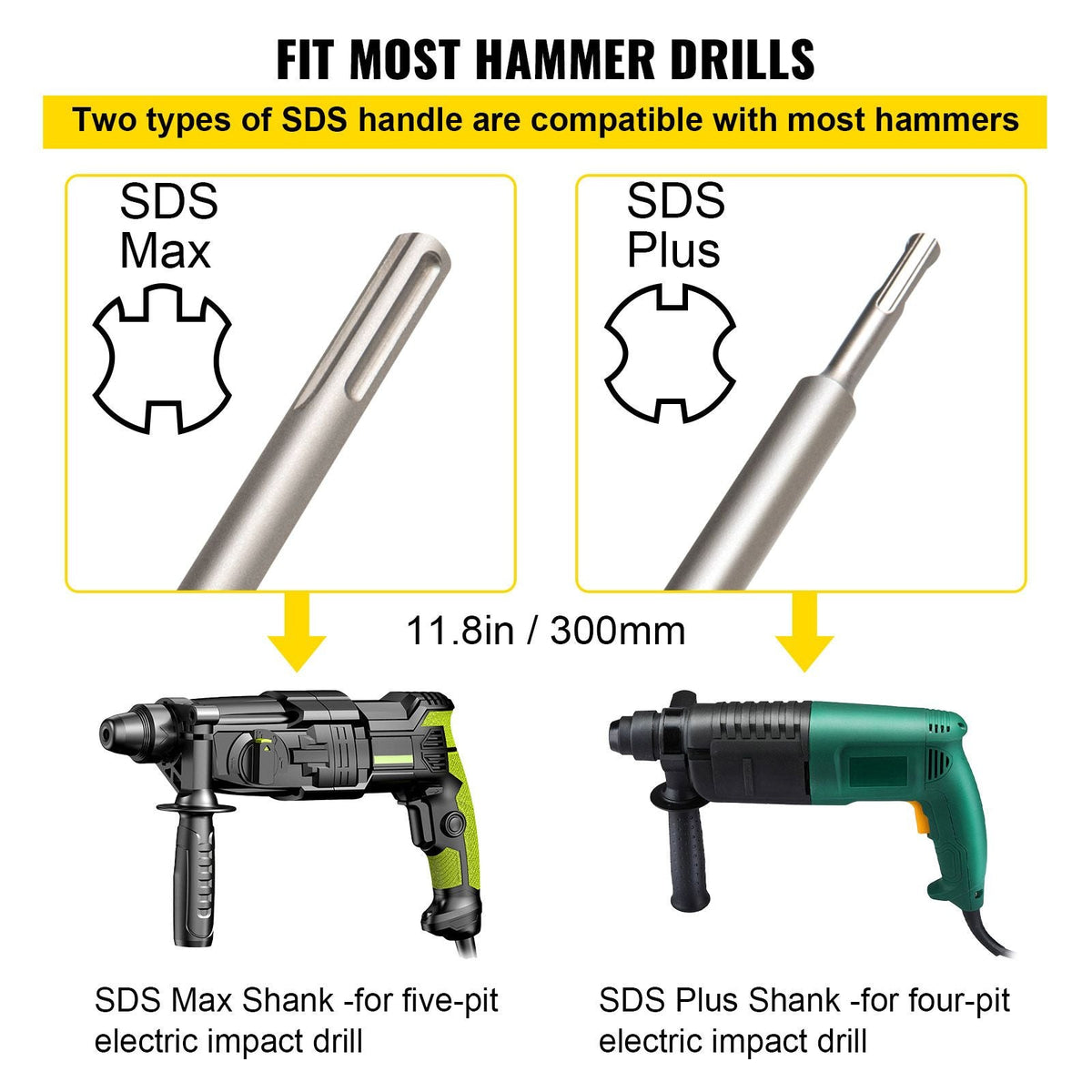 Concrete Hole Saw Kit, 1-2/11\", 1-3/5\", 2-9/16\", 3-5/32\", 3-15/16\" Drill Bit Set SDS Plus & SDS MAX Shank Wall Hole Cutter with a 4-1/3\" Connecting Rod for Concrete, Cement, Stone Wall, Ma