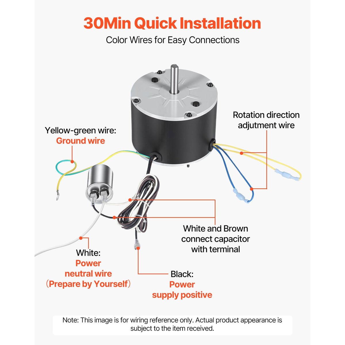 Condenser Fan Motor with Capacitor, 1/8HP 825RPM 208-230V, Replacement for GE Genteq Carrier Bryant Payne 5KCP39KFUA99S D159176P01 X70370245010 X70370245-01 5KCP39GGV570S