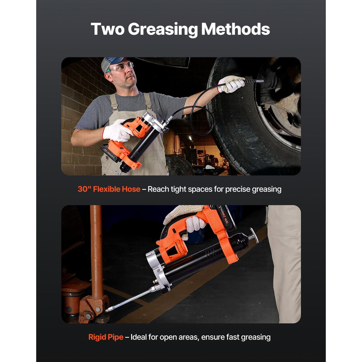 Cordless Grease Gun, 8000 PSI Max Pressure, 20V Electric Grease Gun with 2.0 Ah Battery & LED Light, 30-inch Long Hose & Carrying Case, Variable Speed Triggers, Vehicles or Machines Greasing