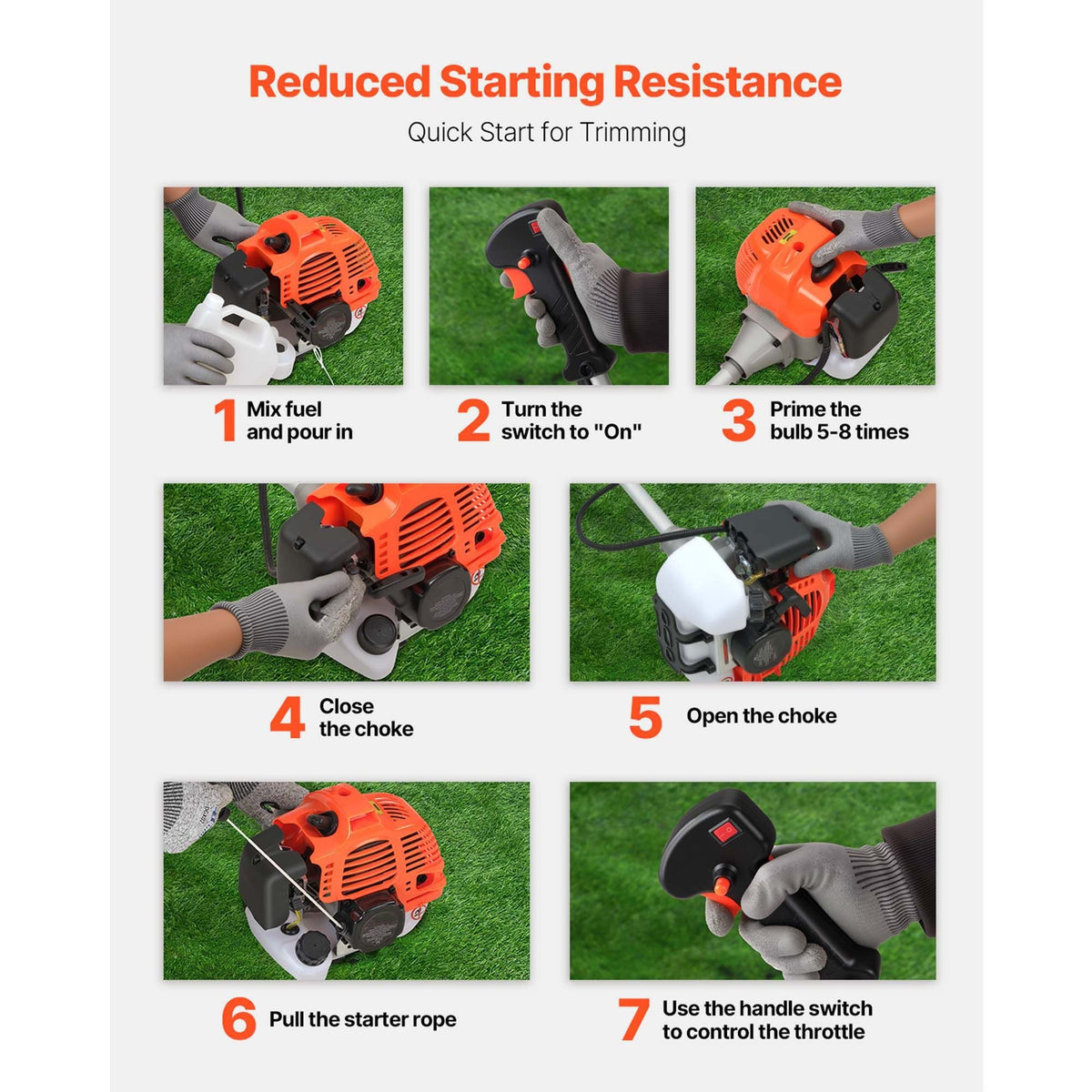 Cordless String Trimmer, 43 cc 2-Stroke, Gas Powered Weed Wacker, 17" Cordless Grass Trimmer, Multi-Functional Lawn Edger with Shoulder Strap & 3T Blade, Weed Eater for Quick Grass Cleaning