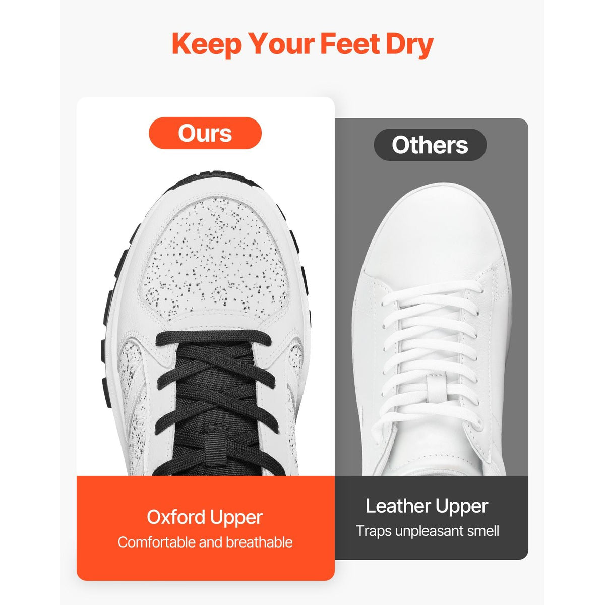 Cross Training Shoes, M Width Sneakers US Size 13, Wide Toe Box Shoes with Arch Support & Adjustable Lace-up, Training Shoes for Running, Gymnastics, Dog Walking, and Weightlifting (White)