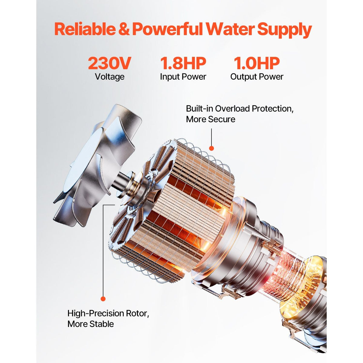Deep Well Submersible Pump, 1 HP Output Power, 230V, 31.7 GPM Flow 207 ft Head, with 32.81 ft Cord External Control Box, Stainless Steel Water Pump, for Industrial Irrigation and Home Use, IP68