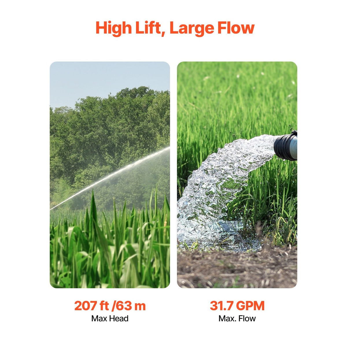 Deep Well Submersible Pump, 1 HP Output Power, 230V, 31.7 GPM Flow 207 ft Head, with 32.81 ft Cord External Control Box, Stainless Steel Water Pump, for Industrial Irrigation and Home Use, IP68