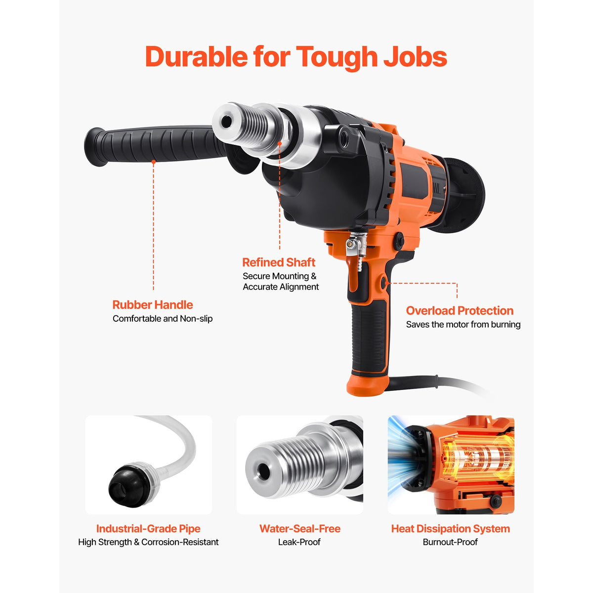 Diamond Core Drilling Machine, 0.8-6.3 in Drilling Diameter, Handheld Dry and Wet Concrete Core Drill Rig with 4 Drill Bits, 0-1800RPM Variable Speed, UNC1 1/4-7, for Concrete Brick Stone, 2000W