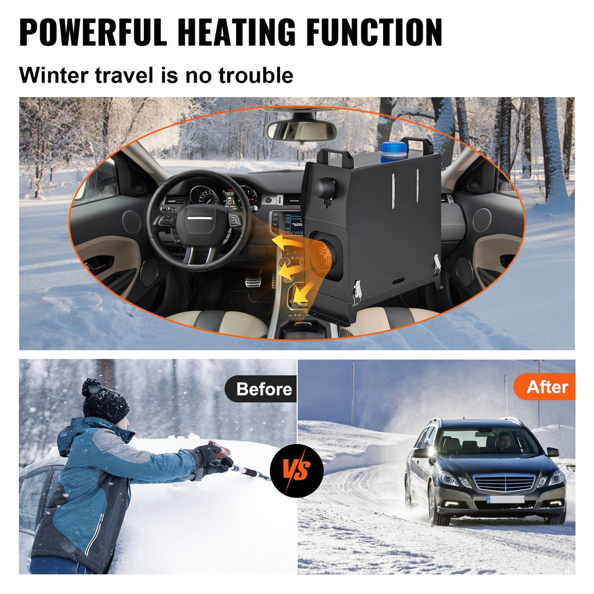 Diesel Air Heater, 12V 8KW All-in-One Diesel Heater, Diesel Parking Heater with Remote Control and Muffler for Car, Vans, Truck, RV, Boats, Trailer, Motorhome and Caravan