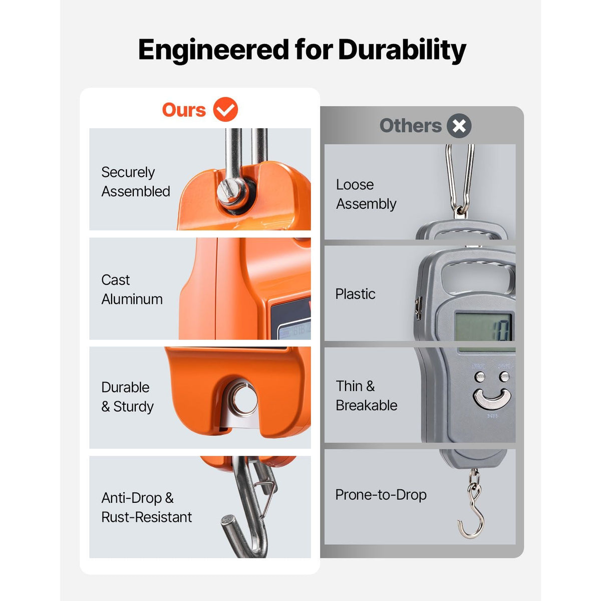 Digital Crane Scale, 880 lbs/400 kg Max Capacity, Handheld Hanging Scale with Cast Aluminum Case & LCD Display, 0.2 lbs Division & 3 Unit Switch, Auto-Off Setting, Orange
