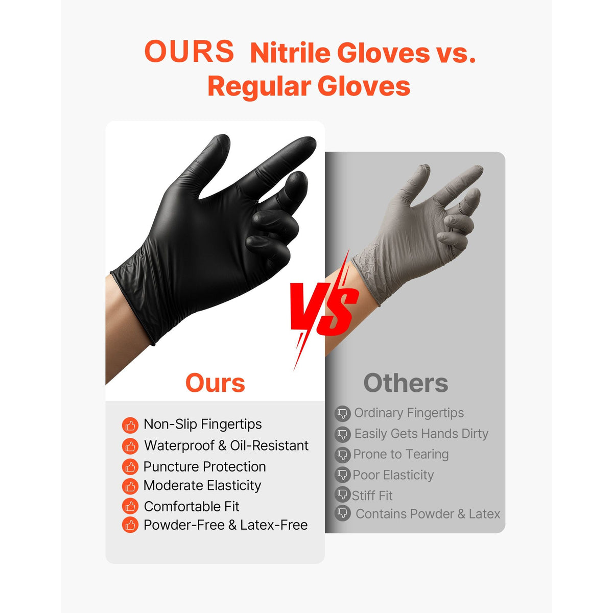 Disposable Gloves, 4.5 Mil Black Nitrile Gloves with Textured Fingertips, Latex & Powder-Free, Food-Grade, Puncture Resistance, Ideal for Medical Exams, Cooking and Cleaning, 100 Count, Large