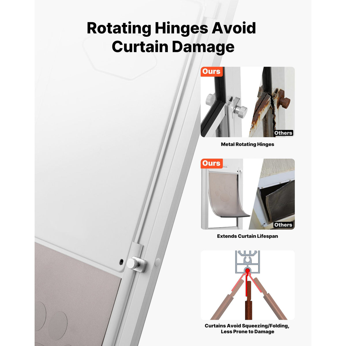 Dog Door for Sliding Glass Door, 91 to 96 in Adjustable Height, Aluminum Alloy Frame with Metal Rotating Hinges, Lock Design, 10 1/4 x 16 1/4 in Flap, Sliding Glass Pet Door for Renters