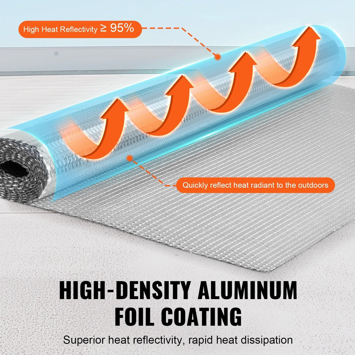 Double Reflective Insulation Roll, Air Bubble Film Radiant Barrier, 3.2 mm 48 in x 10 ft, Double-Sided Aluminum Foil Bubble Heat Reflective Shield, Thermal Insulation Roll for Window RV Roof