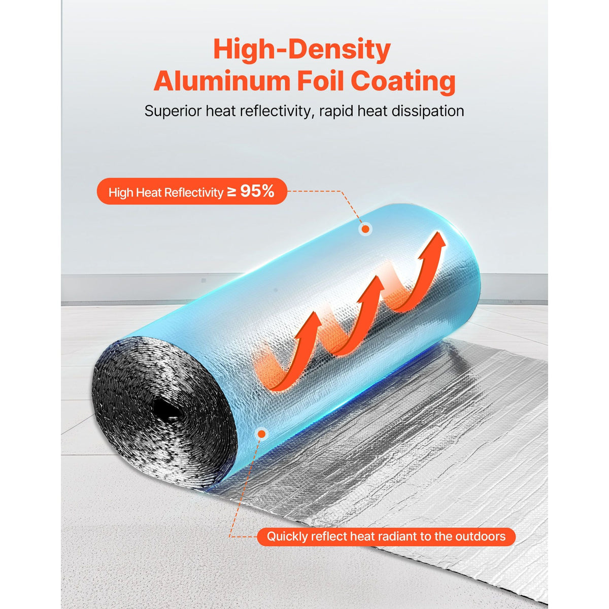 Double Reflective Insulation Roll, Double-Sided Aluminum Foil Radiant Barrier, 6mm 48 in x 100 ft, Dual-Layer Air Bubble Heat Reflective Shield, Thermal Insulation Roll for Garage Window Roofs