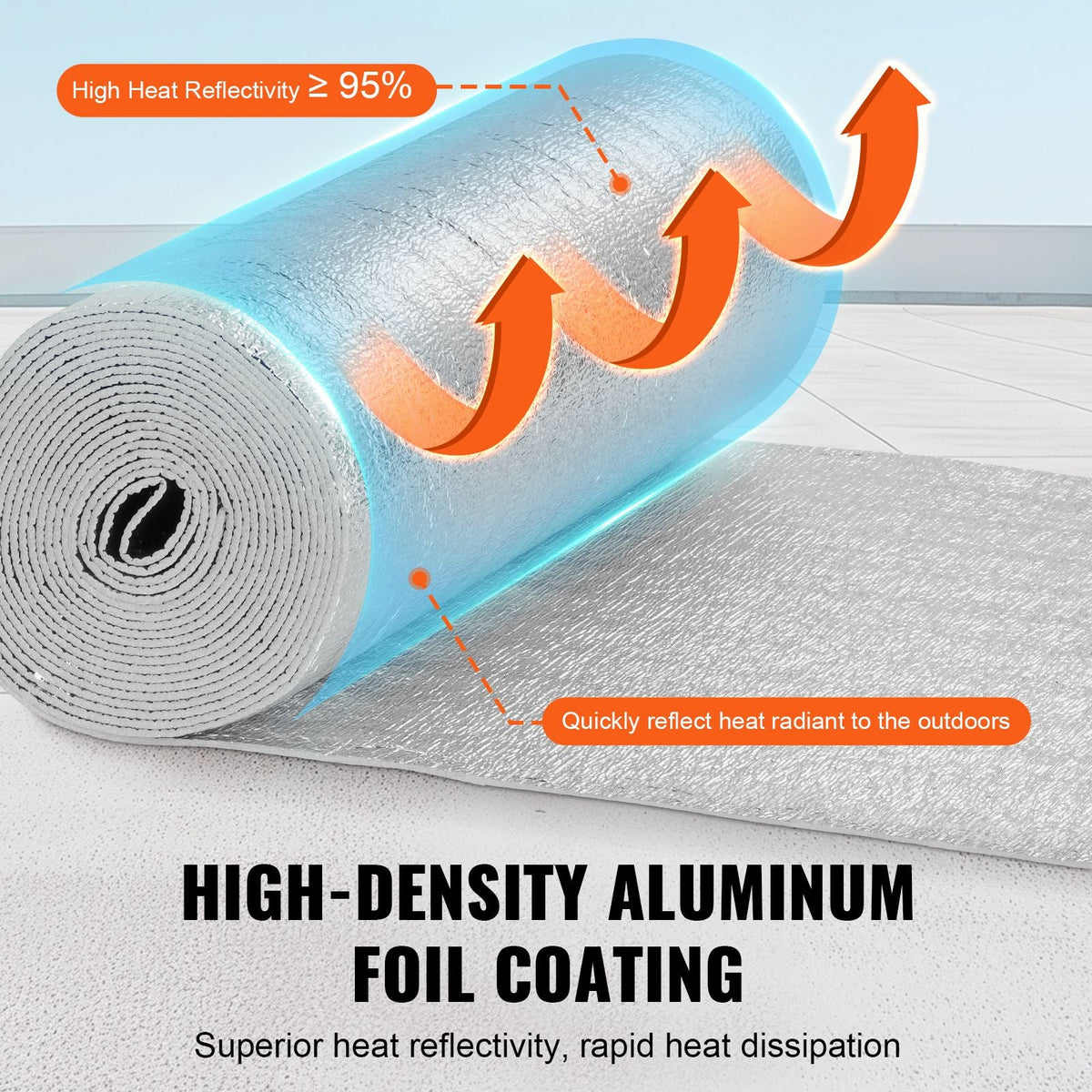 Double Reflective Insulation Roll, Foam Core Radiant Barrier, 3.2 mm 24 in x 25 ft, Double-Sided Aluminum Foil EPE Foam Heat Reflective Shield, Thermal Insulation Roll for Window RV Roof