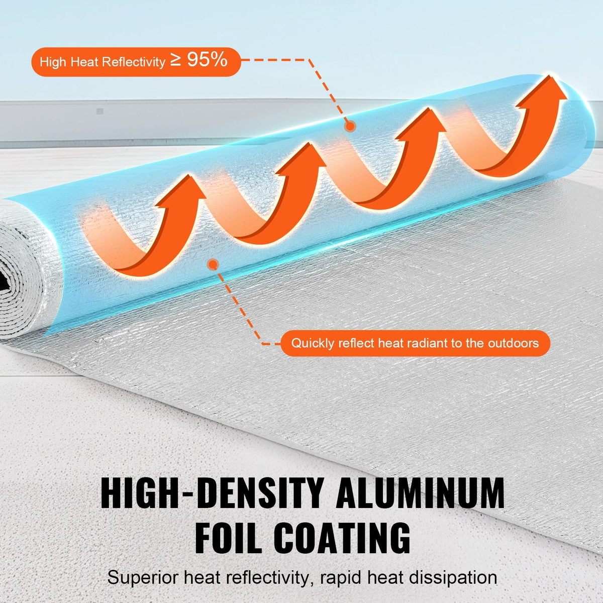 Double Reflective Insulation Roll, Foam Core Radiant Barrier, 3.2 mm 48 in x 10 ft, Double-Sided Aluminum Foil EPE Foam Heat Reflective Shield, Thermal Insulation Roll for Window RV Roof