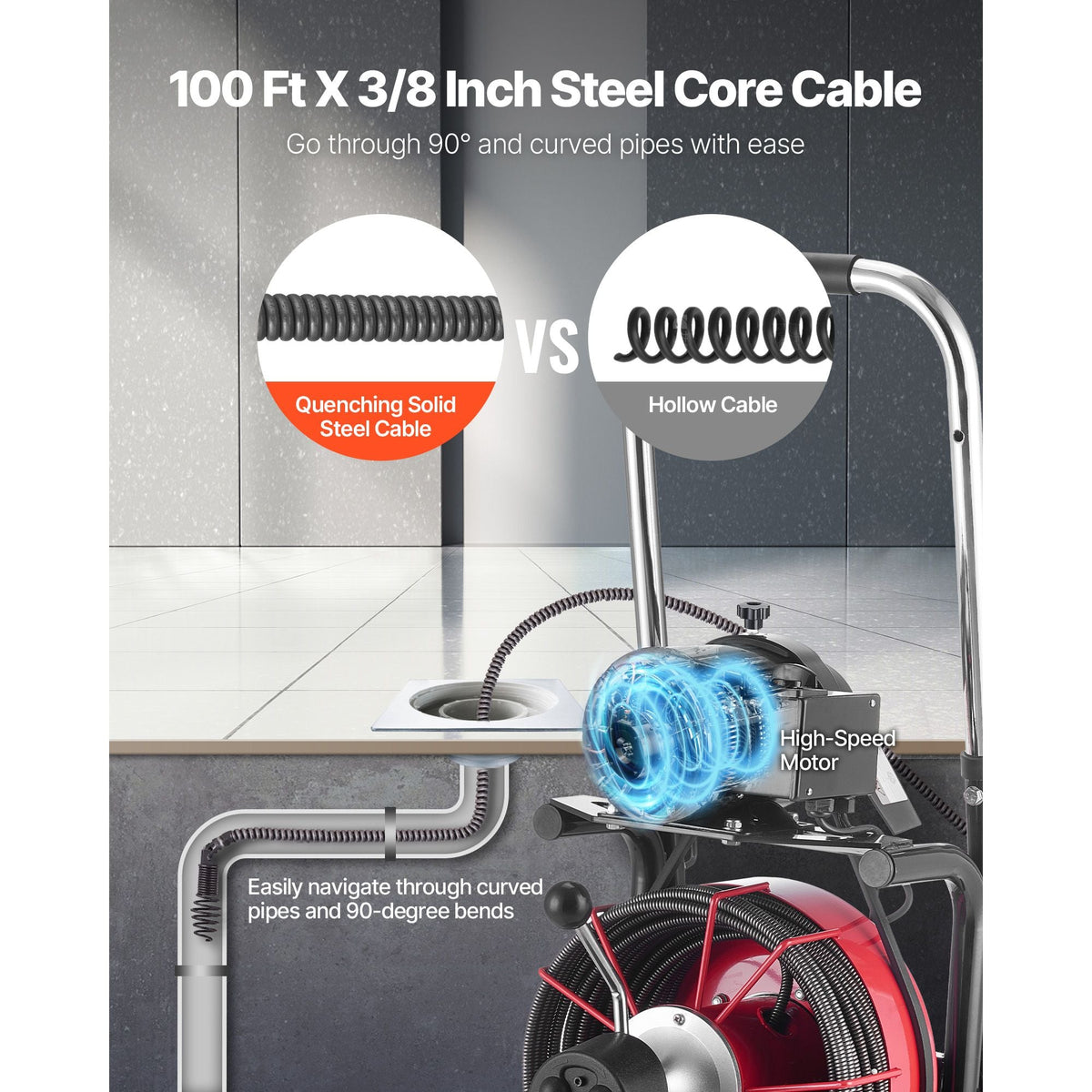 Drain Cleaner Machine 100 FT x 3/8 Inch, Auto Feed Sewer Snake Auger on Wheels - with 8 Cutters & Air-Activated Foot Switch for 2" to 4" Pipes