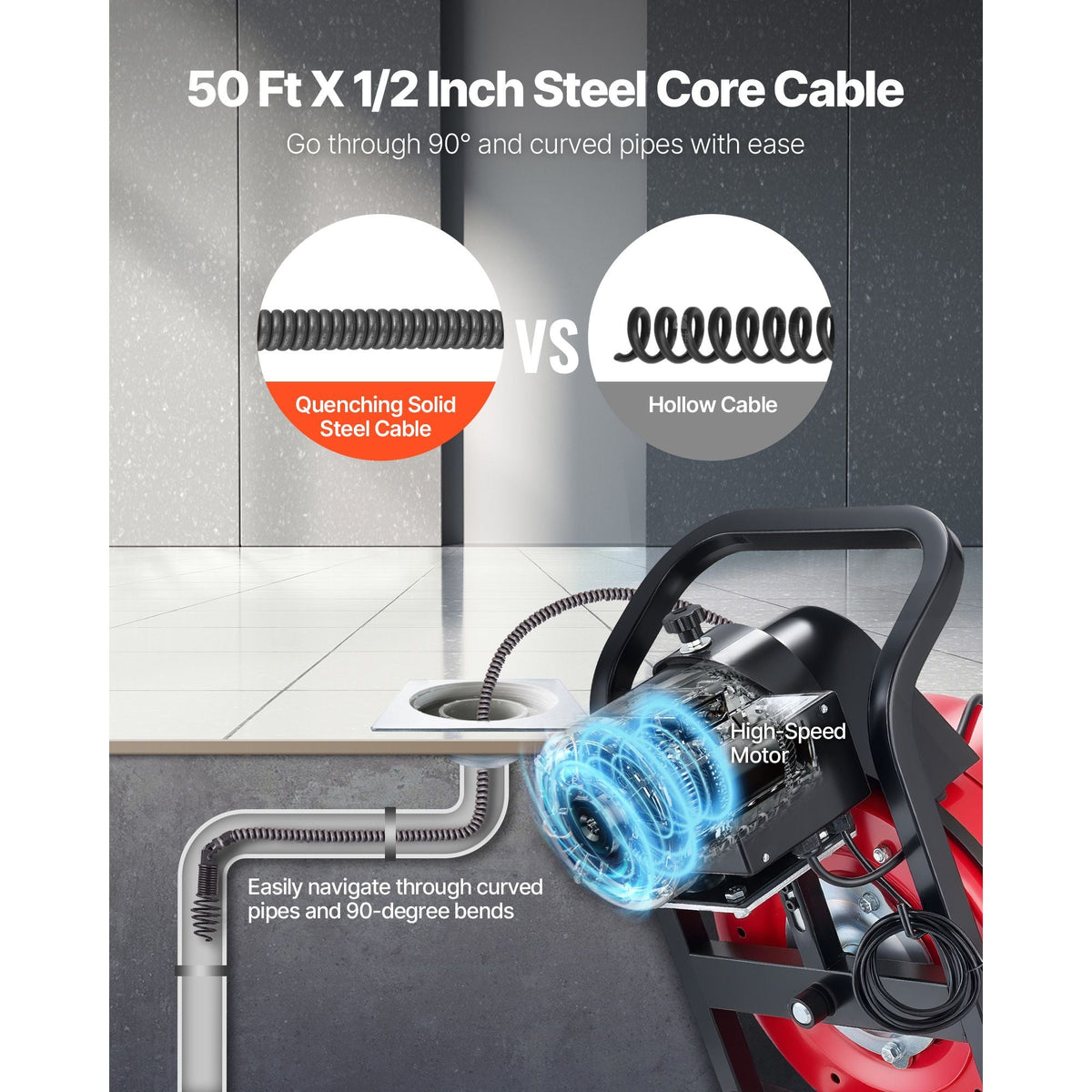 Drain Cleaner Machine 50 FT x 1/2 Inch, Manual Feed Sewer Snake Auger with 4 Cutters & Air-Activated Foot Switch for 2" to 6" Pipes