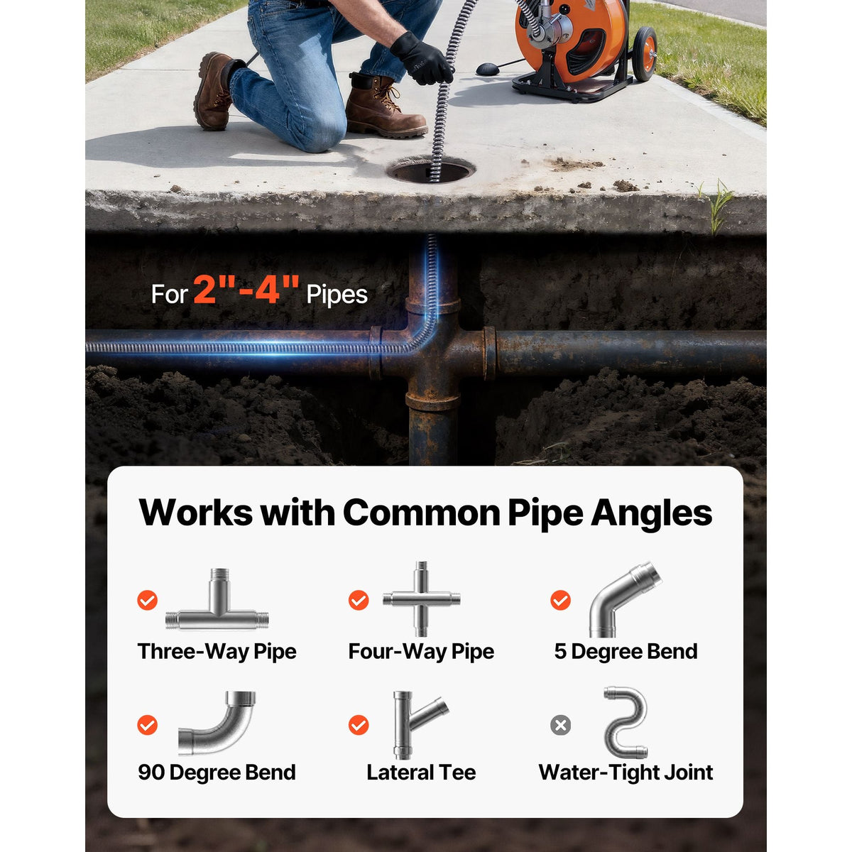 Drain Cleaning Cable 50 Feet x 3/8 Inch Solid Core Cable Sewer Cable Drain Auger Cable Cleaner Snake Clog Pipe Drain Cleaning Cable Sewer Drain Auger Snake Pipe