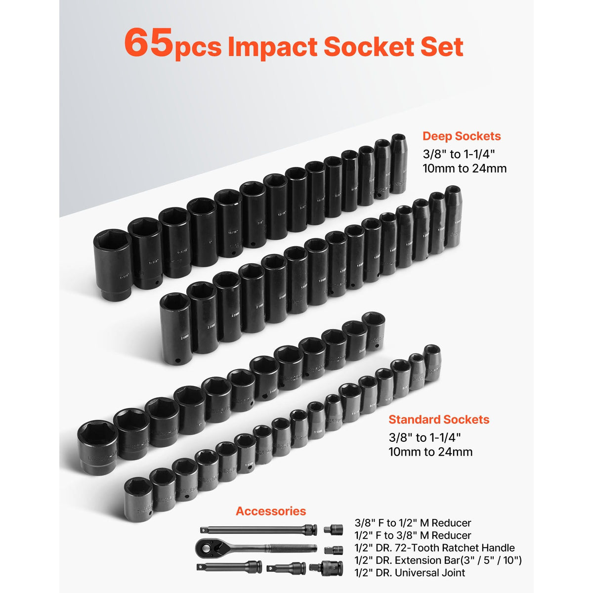 Drive Impact Socket Set 1/2" - 65PCS Deep & Standard Socket Set SAE 3/8" to 1-1/4" and Metric 10-24mm, 6 Point CR-V & Cr-Mo Alloy Steel for Auto Repair - Easy-to-Read Size Markings, Storage Case